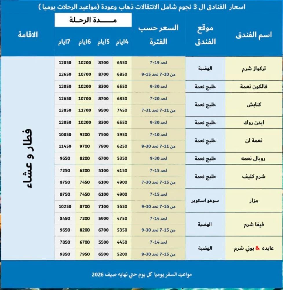 فنادق شرم الشيخ 3 نجوم